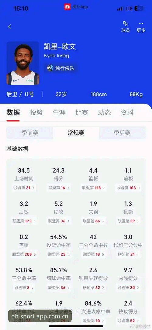 欧皇体育好不好 深度揭秘欧皇体育平台好不好?实测数据告诉你真相