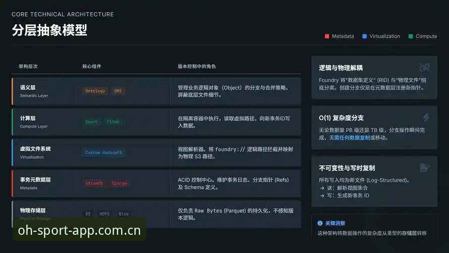 欧皇体育版本深度评测：从功能体验到版本迭代的全面分析